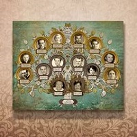 генеалогическое древо